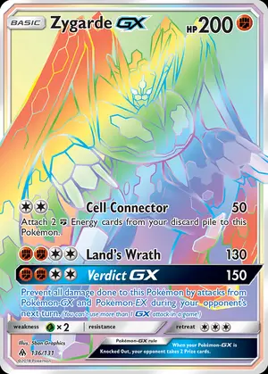 Zygarde-GX