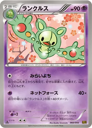 ランクルス