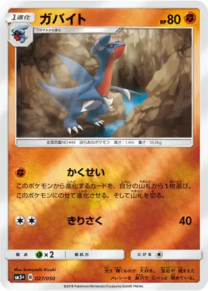 ガバイト