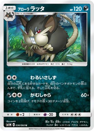 Raticate